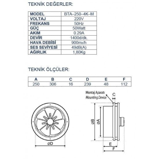 AYAS 25 Cm Çapında Bta-250-4k-m 1500 D/d 220 230 Volt Monofaze Baca Tipi Aspiratör Fan