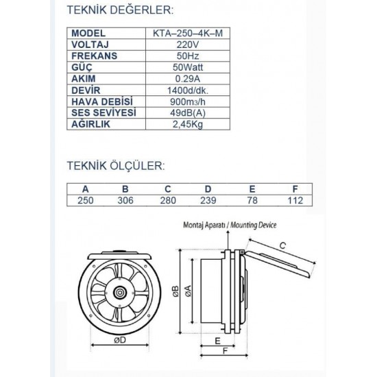 AYAS 25 Cm Çapında Kta-250-4k-m 1500 D/d 220 230 Volt Monofaze Kapaklı Tip Aspiratör Fan
