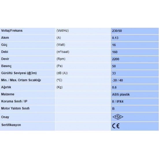 Aircol 120 Dekoratif Banyo Tuvalet Havalandırma Fanı  160m3