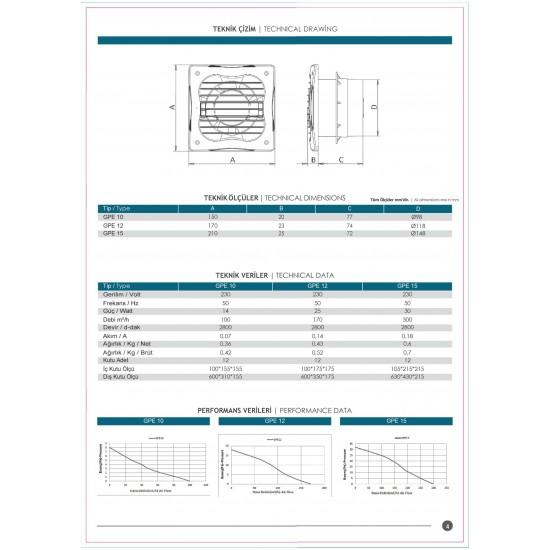 Güçtay Gpe10 Dekoratif Banyo Tuvalet Fanı 100m3