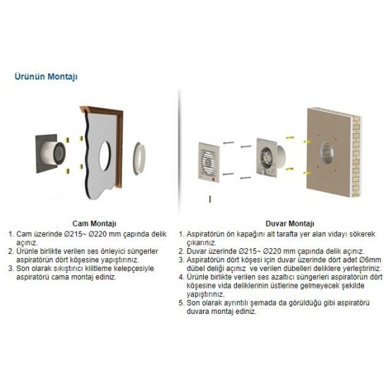 Aircol 200 Dekoratif Banyo Tuvalet Havalandırma Fanı 350m3