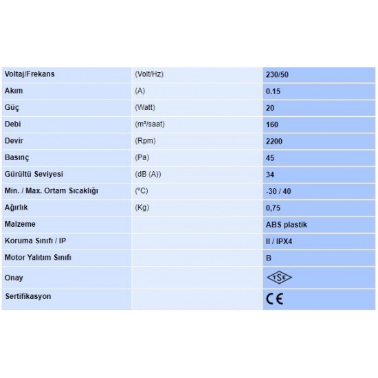 Aircol 120 OP Otomatik Panjurlu Dekoratif Tuvalet Banyo Havalandırma Fanı 160m3