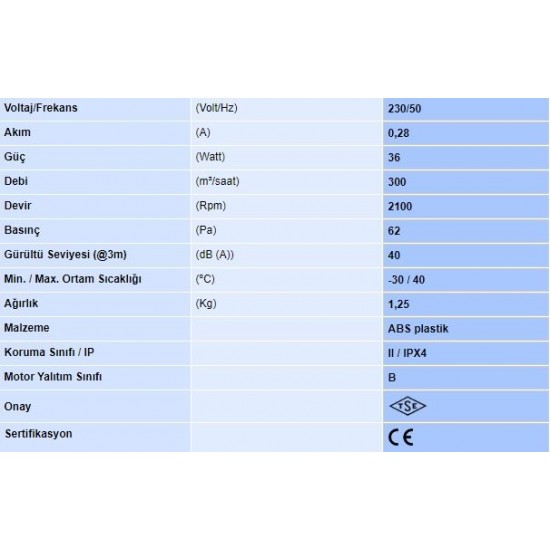 Aircol 150 OP Otomatik Panjurlu Dekoratif Tuvalet Banyo Havalandırma Fanı 300m3