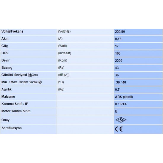 Aircol 120 MP Mekanik Panjurlu Dekoratif Tuvalet Banyo Havalandırma Fanı 160m3