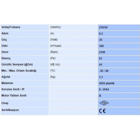 Aircol 150MP Mekanik Panjurlu Dekoratif Banyo Tuvalet Havalandırma Fanı 300m3
