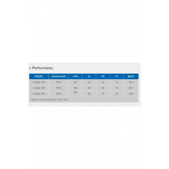 Elicent E-Style 100 Dekoratif Ultra İnce Aksiyal Fan (Plastik Klapeli) 85m3