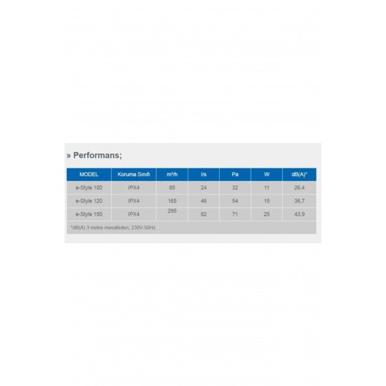 Elicent E-Style 150 Dekoratif Ultra İnce Aksiyal Fan (Plastik Klapeli) 295m3