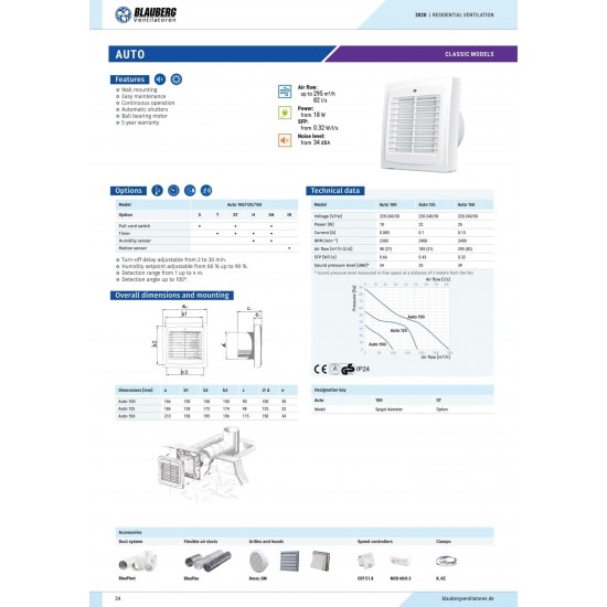 Blauber Auto100 Otomatik Panjurlu Dekoratif Tuvalet Banyo Havalandırma Fanı 98m3