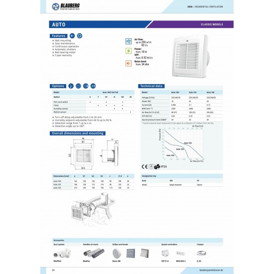 Blauberg Auto125 Otomatik Panjurlu Dekoratif Tuvalet Banyo Havalandırma Fanı 185m3