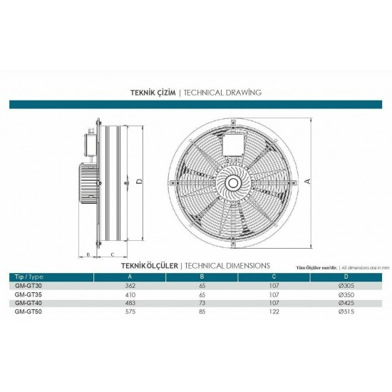 Güçtay Gt50 Trifaze Sanayi Tipi Aspiratör 50cm 4780m3