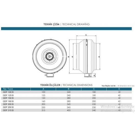 Güçtay Gdf 125-B Yuvarlak Kanal Tipi Radyal Fan 410m3