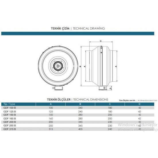 Güçtay Gdf 150-B Yuvarlak Kanal Tipi Radyal Fan 700m3