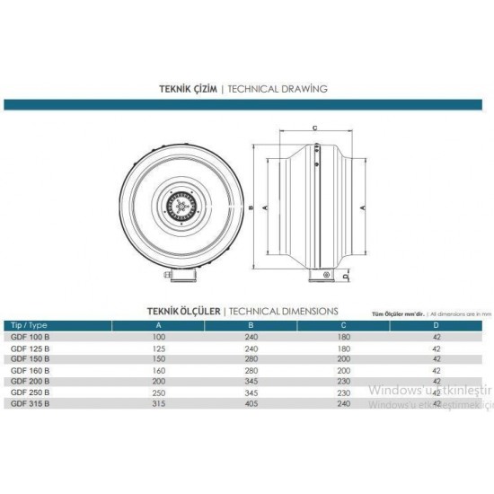 Güçtay Gdf 200-B Yuvarlak Kanal Tipi Radyal Fan 1000m3
