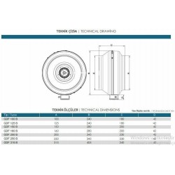 Güçtay Gdf 250-B Yuvarlak Kanal Tipi Radyal Fan 1120m3
