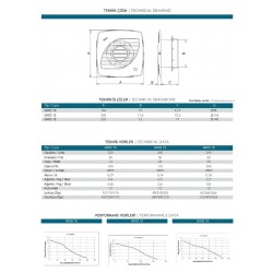 Güçtay GWD10 Dekoratif İnce Tuvalet Banyo Havalandırma Fanı 100m3
