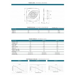 Güçtay GWD15 Dekoratif İnce Tuvalet Banyo Havalandırma Fanı 300m3