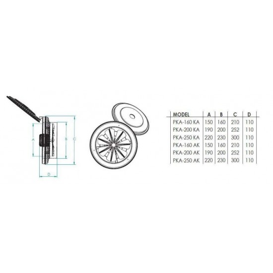 Fanex Pka 250 Kapaklı Cam ve Duvar Tipi Aspiratör 800m3
