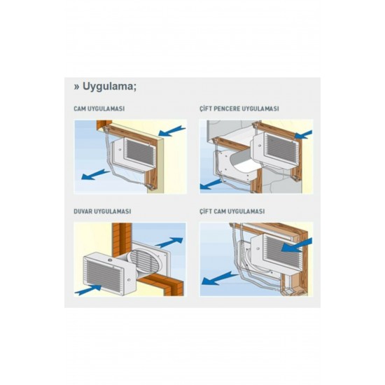 Elicent Çift Yönlü Duvar/cam Tipi Havalandırma Fanı Vitro 9/230 ( Hız Anahtarı Dahildir )