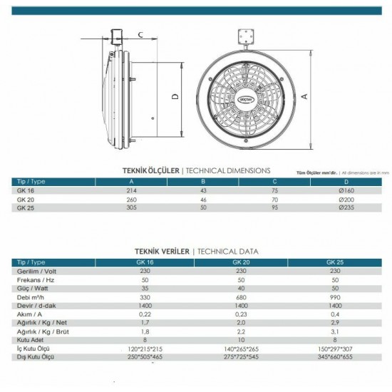 Güçtay Gk16 Kapaklı Cam ve Duvar Tipi Aspiratör 330m3 16cm