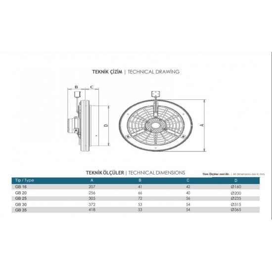 Güçtay Gb25 Duvar Baca Tipi Havalandırma Fanı 680m3 25CM