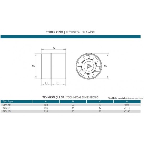 Güçtay Gpk12 120’lik Kanal Tipi Tuvalet Banyo Havalandırma Fanı 170m3