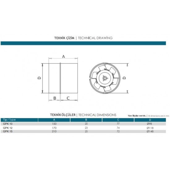 Güçtay Gpk10 100lük Kanal Tipi Banyo Tuvalet Havalandırma Fanı 100m3