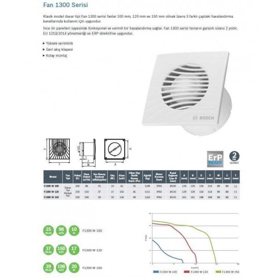 BOSCH F1300 W 150 Plastik Banyo Aspiratörü-Fanı 198 m3h