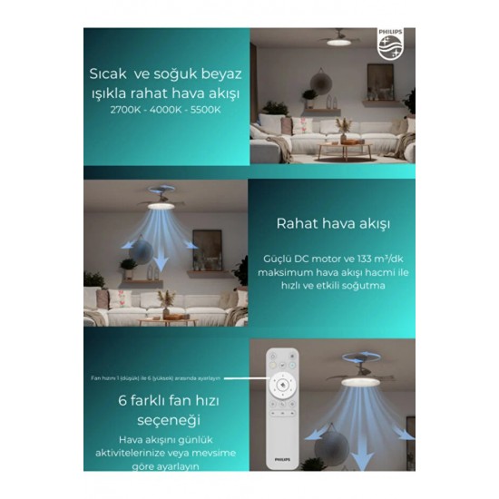 Philips Tynl Lambalı Tavan Vantilatörü 35W Led+32w MotorAçılır Kapanır Pervaneli DC Motor