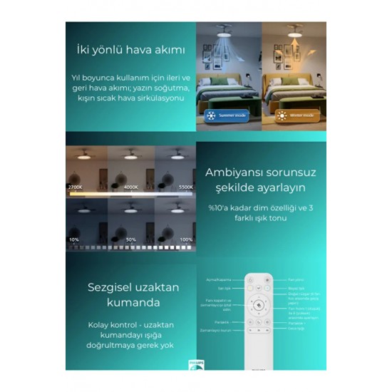 Philips Tynl Lambalı Tavan Vantilatörü 35W Led+32w MotorAçılır Kapanır Pervaneli DC Motor