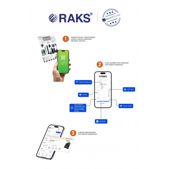 Raks Wf 18 Mx Duvar Tipi Vantilatör 75w-j844